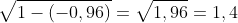 sqrt{1-(-0,96)}=sqrt{1,96}=1,4