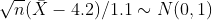 V n (X-4.2)/1.1 ~ N(0, 1)