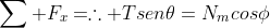sum F_{x}=	herefore Tsen	heta=N_{m}cosphi