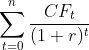 NPV Formula