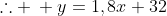 	herefore : y=1,8x+32