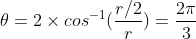 heta = 2 imes cos^{-1}({rac{r/2}{r}}) = rac{2 pi}{3}