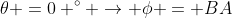	heta =0 ^{circ} ightarrow phi = BA