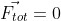 \vec{F_{tot}}=0