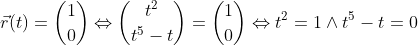 \vec{r}(t)=\binom{1}{0}\Leftrightarrow \binom{t^2}{t^5-t}=\binom{1}{0}\Leftrightarrow t^2=1\wedge t^5-t=0