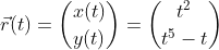 \vec{r}(t)=\binom{x(t)}{y(t)}=\binom{t^2}{t^5-t}