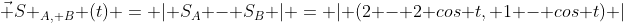 vec S _{A, B} (t) = | S_{A} - S_{B} | = | (2 - 2 cos t, 1 - cos t) |
