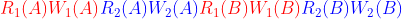 {\color{Red} R_{1}(A)W_{1}(A)}{\color{Blue} R_{2}(A)W_{2}(A)}{\color{Red} R_{1}(B)W_{1}(B)}{\color{Blue} R_{2}(B)W_{2}(B)}