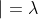 \left | Q_1 \right |=\lambda m
