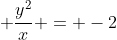 frac{x}{y^2} + frac{y^2}{x} = -2