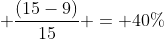  {(15-9)over15} = 40\%