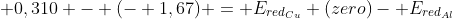 + 0,310 - (- 1,67) = E_{red_{Cu}} (zero)- E_{red_{Al}}