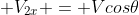 (2)  V_{1} + V_{2x} = Vcos	heta