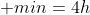 252; min=4h+12; min