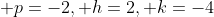  p=-2, h=2, k=-4