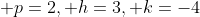  p=2, h=3, k=-4