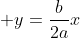 s: ; y=frac{b}{2a}x+frac{b}{2}