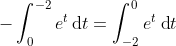 -\int_{0}^{-2}e^{t}\, \textup{d}t=\int_{-2}^{0}e^{t}\: \textup{d}t
