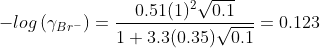 0.51(1) 0.1 -log (Br-) = = 0.123 + 3.3(0.35)