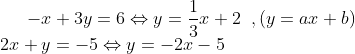 -x+3y=6\Leftrightarrow y=\frac{1}{3}x+2 \;\;,(y=ax+b)\\ 2x+y=-5\Leftrightarrow y=-2x-5
