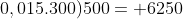 (8+0,015.300)500= 6250