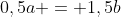 0,5a = 1,5b
