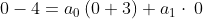 0-4=a_0\left(0+3\right)+a_1\cdot \:0