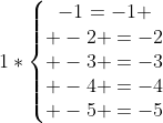 1*left{egin{matrix}-1=-1 \ -2 =-2\ -3 =-3\ -4 =-4\ -5 =-5end{matrix}ight.
