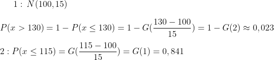 1:\,N(100,15)\,\,\\ \\ P(x>130)=1-P(x\leq 130)=1-G(\frac{130-100}{15})=1-G(2) \approx 0,023\\ \\ 2: P(x\leq 115)=G(\frac{115-100}{15})=G(1)=0,841