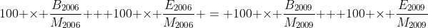 100 	imes frac{B_{2006}}{M_{2006}} + 100 	imes frac{E_{2006}}{M_{2006}} = 100 	imes frac{B_{2009}}{M_{2009}} + 100 	imes frac{E_{2009}}{M_{2009}}