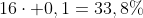 PRE_{904L}: 19+3,3cdot 4+16cdot 0,1=33,8\%