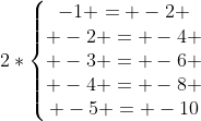 2*left{egin{matrix}-1 = -2 \ -2 = -4 \ -3 = -6 \ -4 = -8 \ -5 = -10end{matrix}ight.