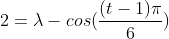 2=lambda-cos(frac{(t-1)pi}{6})