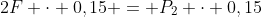 2F cdot 0,15 = P_{2} cdot 0,15