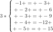 3*left{egin{matrix}-1 = -3 \ -2 = -6\ -3 = -9\ -4 =-12 \ -5 = -15end{matrix}ight.