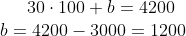 30 \cdot 100 +b = 4200\\ b = 4200 -3000 = 1200
