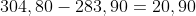 304,80-283,90=20,90