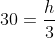 Tg;30=frac{h}{3+3+1+d}