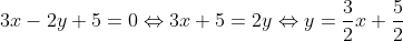 3x - 2y + 5 = 0 \Leftrightarrow 3x + 5 = 2y \Leftrightarrow y = \frac{3}{2}x+\frac{5}{2}