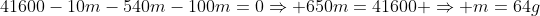 41600-10m-540m-100m=0Rightarrow 650m=41600 Rightarrow m=64g