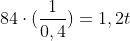 84cdot(frac{1}{0,4})=1,2t