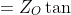 Z_{S} =Z_{O}\tan h\gamma l