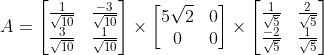 A = \begin{bmatrix} \frac{1}{\sqrt{10}}& \frac{-3}{\sqrt{10}} \\ \frac{3}{\sqrt{10}}& \frac{1}{\sqrt{10}} \end{bmatrix} \times \begin{bmatrix} 5\sqrt{2} & 0\\ 0 &0 \end{bmatrix} \times \begin{bmatrix} \frac{1}{\sqrt{5}} &\frac{2}{\sqrt{5}} \\ \frac{-2}{\sqrt{5}}& \frac{1}{\sqrt{5}} \end{bmatrix}