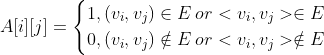 A[i][j]=\left\{ \begin{aligned} 1,(v_{i},v_{j})\in E \: or <v_{i},v_{j}> \in E\\ 0, (v_{i},v_{j})\notin E \: or <v_{i},v_{j}> \notin E\\ \end{aligned} \right.