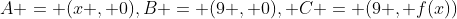 A = (x , 0),B = (9 , 0), C = (9 , f(x))