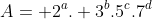 A= 2^a. 3^b.5^c.7^d