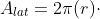 A_{lat}=2pi(r)cdot;h