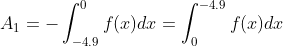 A_1=-\int_{-4.9}^{0} f(x)dx=\int_{0}^{-4.9} f(x)dx
