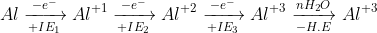 Al\xrightarrow[{ + I{E_1}}]{{ - {e^ - }}}A{l^{ + 1}}\xrightarrow[{ + I{E_2}}]{{ - {e^ - }}}A{l^{ + 2}}\xrightarrow[{ + I{E_3}}]{{ - {e^ - }}}A{l^{ + 3}}\xrightarrow[{ - H.E}]{{n{H_2}O}}A{l^{ + 3}}