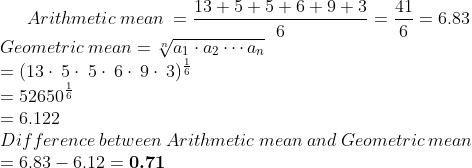13+5+ 5+6+9+341 6 Arithmetic mean - 6.83 = 6 Geometric mean = Val . 012 . . . an (13.5.5.6.9-3) 52650 6.122 Dif ference between Arithmetic mean and Geometric mean 6.83- 6.12 0.71